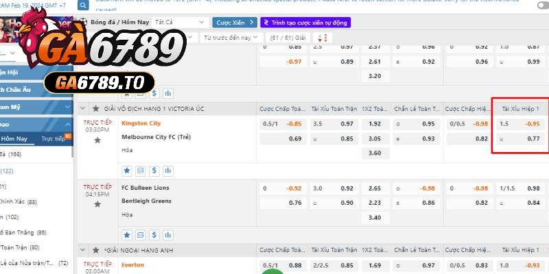 Bảng hiển thị kèo chấp 1.5 cùng cách đọc kèo dành cho người mới