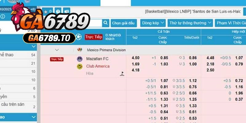 Biểu đồ minh họa kèo chấp 2 trái trong cá độ bóng đá